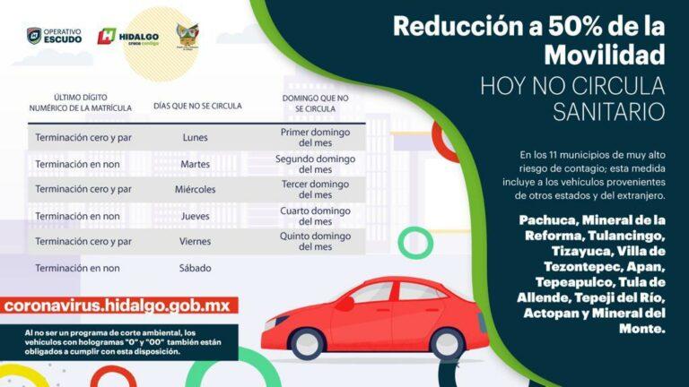 Imagen: Así funcionará el No Circula en 11 municipios de Hidalgo