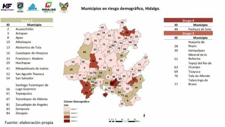 Imagen: Seis municipios tienen el 57% de contagios, señala Salud Hidalgo