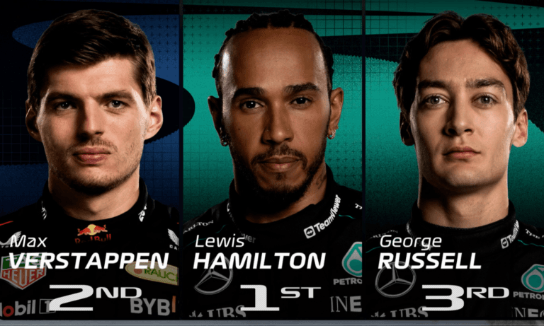 Imagen: Hamilton lidera la FP3 en el Gran Premio de Canadá; Checo Pérez en problemas