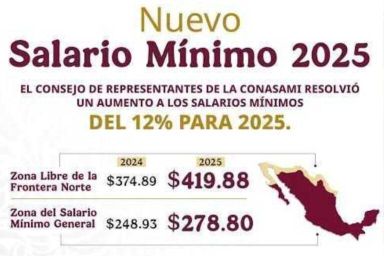 Imagen: Por la inestabilidad laboral, personas optan por crear un emprendimiento