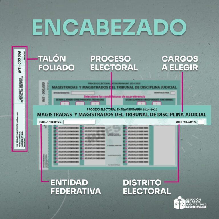 Imagen: Elección del Poder Judicial: Votantes recibirán seis boletas