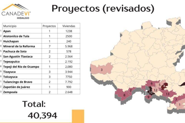 Imagen: Hidalgo, con más casas federales aprobadas por Infonavit en 2025