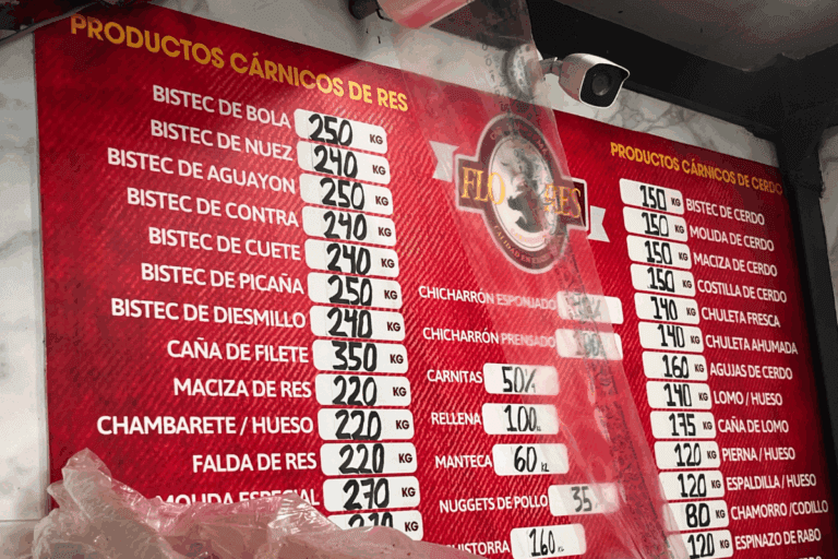Imagen: Precio de la canasta básica en Pachuca supera el límite establecido por el gobierno federal