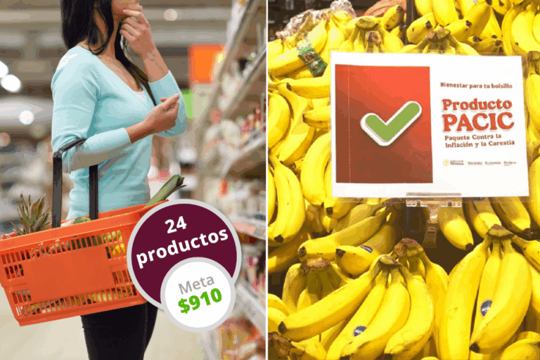 Imagen: Profeco verificará que se coloquen preciadores en productos de la canasta básica
