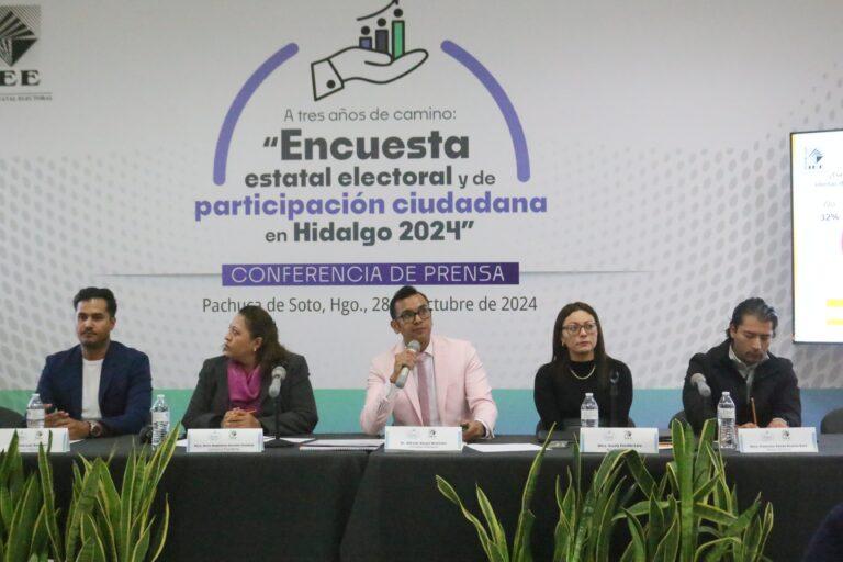 Imagen: Según encuesta, 68% conoce a diputados electos en hidalgo